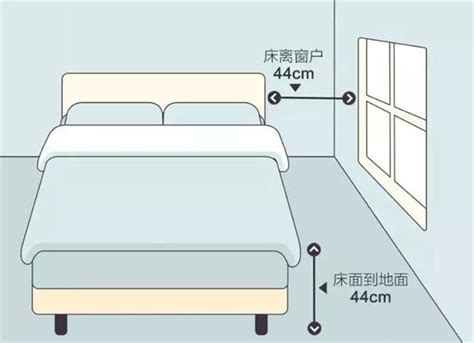 床高|床高（25张）：床高标准从地板到床垫，最佳高度应该。